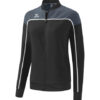 Ladies CHANGE by erima presentation jacket Erima