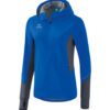 Ladies RACING Running Jacket Erima